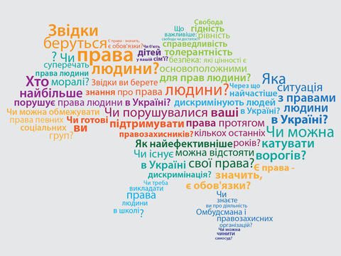 Понад 40 % українців готові терпіти матеріальні труднощі заради власної свободи
